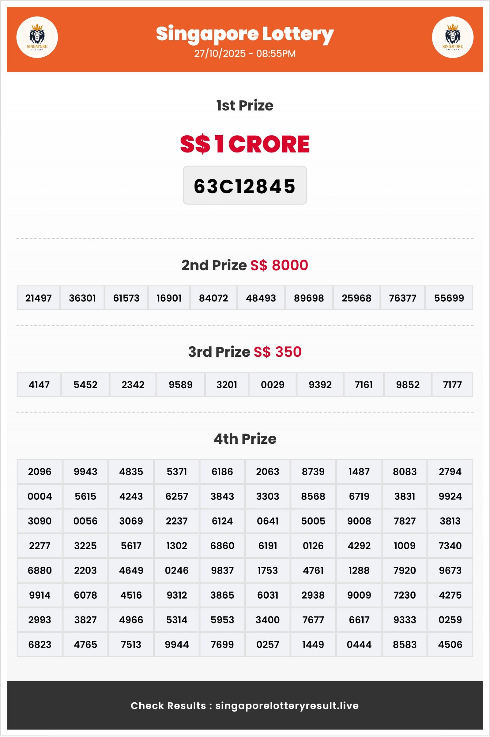 Thumbnail for  27/10/2025 Result | 08:55 PM